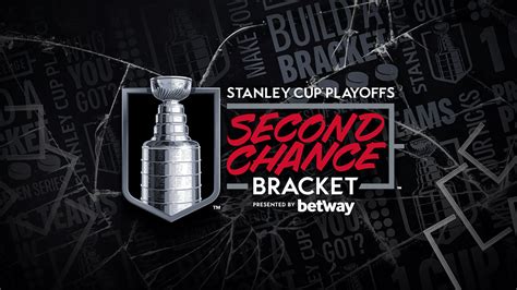 Stanley Cup Playoff bracket 2nd chance starts at conclusion.